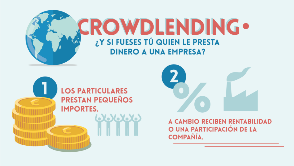 como ganar dinero invirtiendo